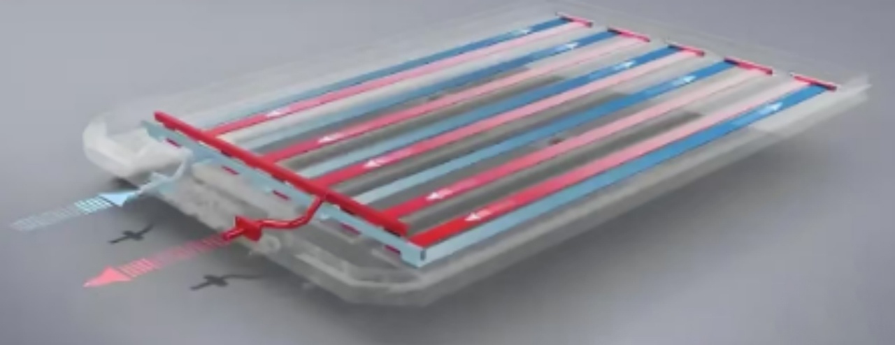 Introduction of battery pack liquid cooling plate