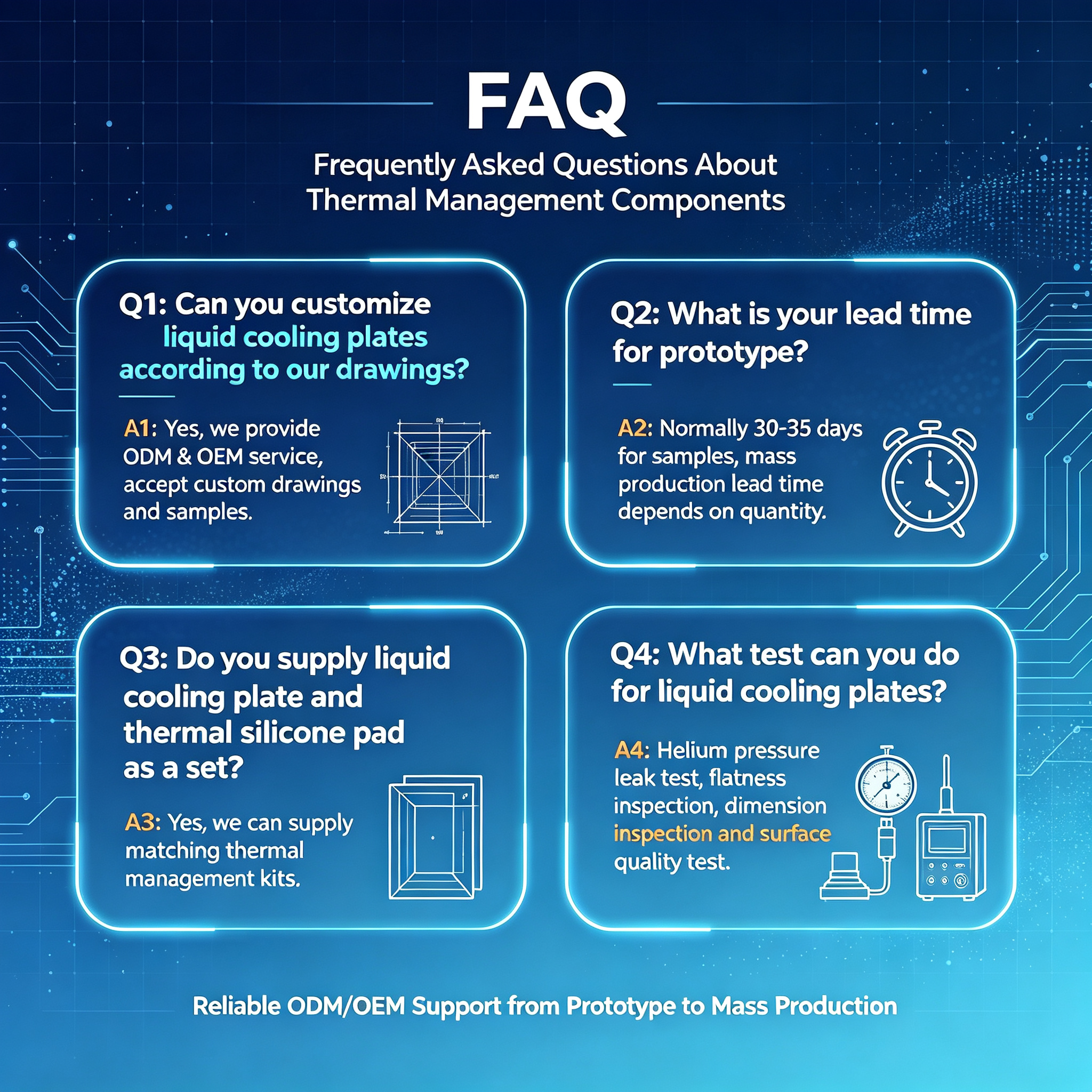 FAQ